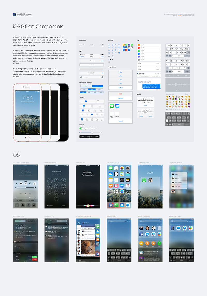 iOS 9 GUI (iPhone) ģ棬PSDԴļ